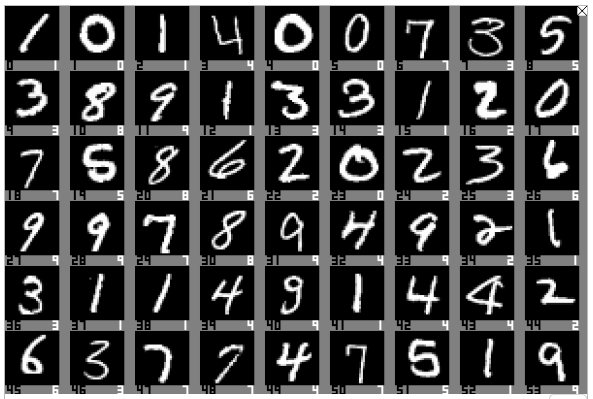 mnist training data