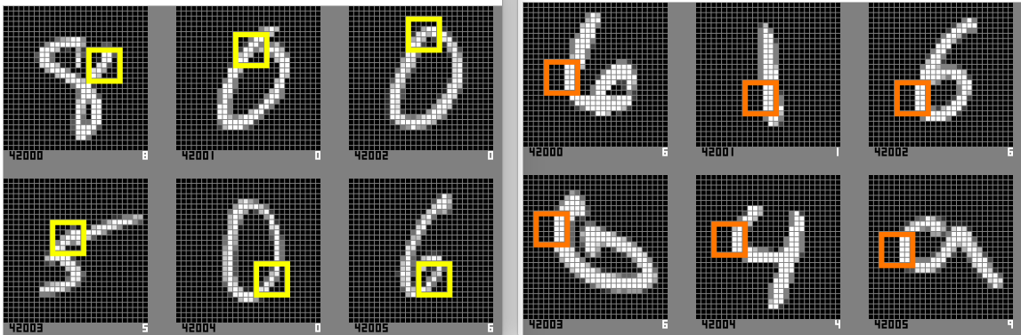 convolutional neural network c   tutorial